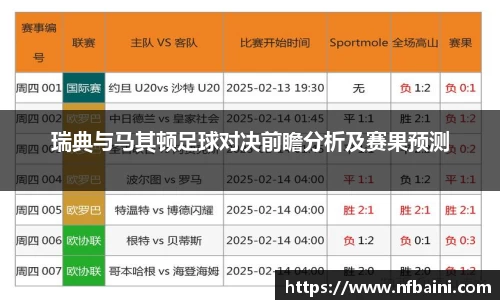 瑞典与马其顿足球对决前瞻分析及赛果预测